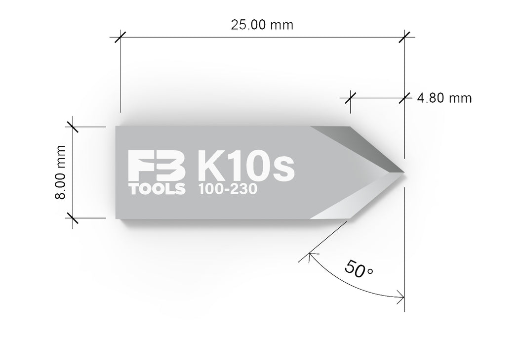K10s