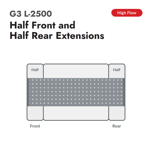 G3 L-2500 High Flow conveyor belt for Zund, half front and half rear extensions, configuration diagram