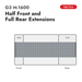 G3 M-1600 High Flow conveyor belt for Zund, half front and full rear extensions, configuration diagram