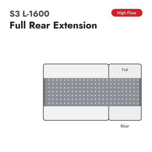 S3 L-1600 High Flow conveyor belt for Zund, full rear extension, configuration diagram