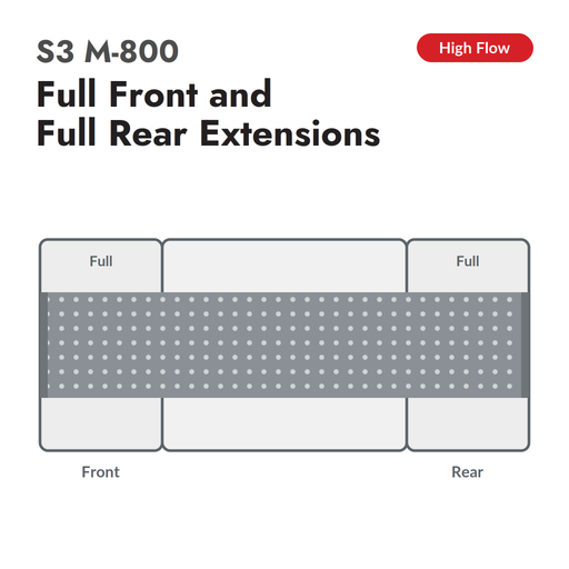 S3 M-800 High Flow conveyor belt for Zund, full front extension, configuration diagram